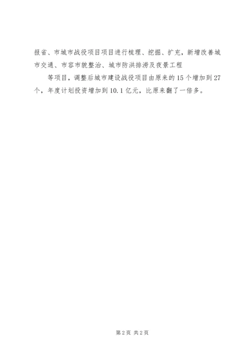 城市建设战役综合汇报材料 (3).docx