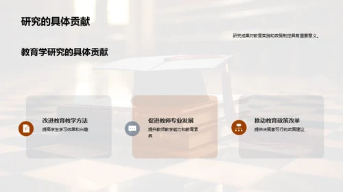 教育学研究之路
