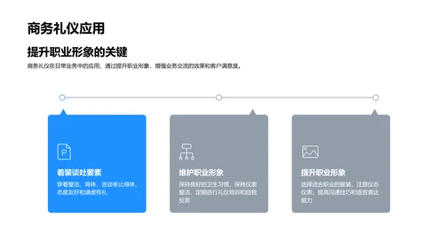 业务员礼仪与形象提升PPT模板