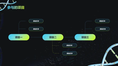 黑色创意互联网创意竞聘述职PPT