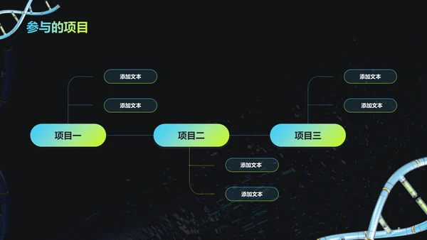 黑色创意互联网创意竞聘述职PPT