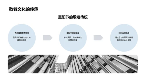 重阳节：敬老新纪元