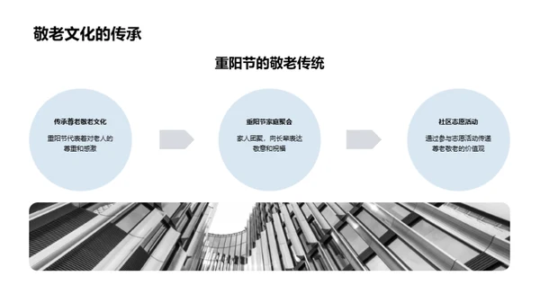 重阳节：敬老新纪元