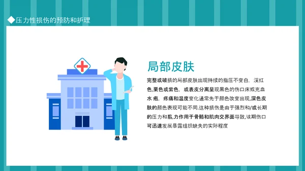压力性损伤的预防和护理专业PPT模板
