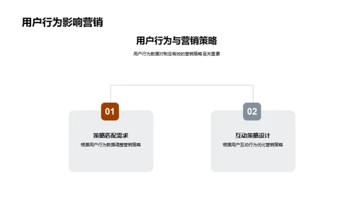 中秋节用户行为洞察