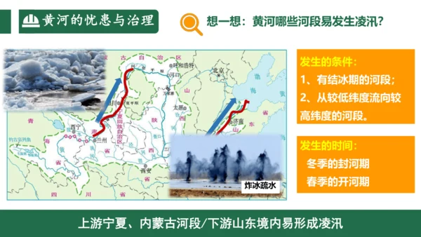 2.3中国的河流（第3课时课件33张）-人教版八年级地理上册
