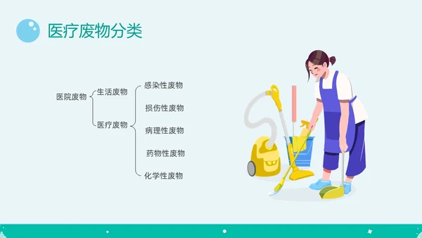 绿色简约插画医院保洁院感培训PPT课件院感知识培训