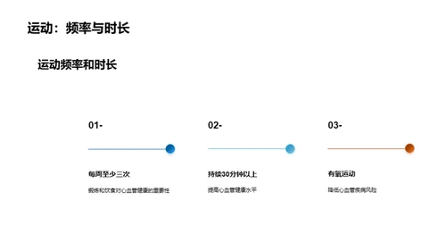 运动让生活更美好