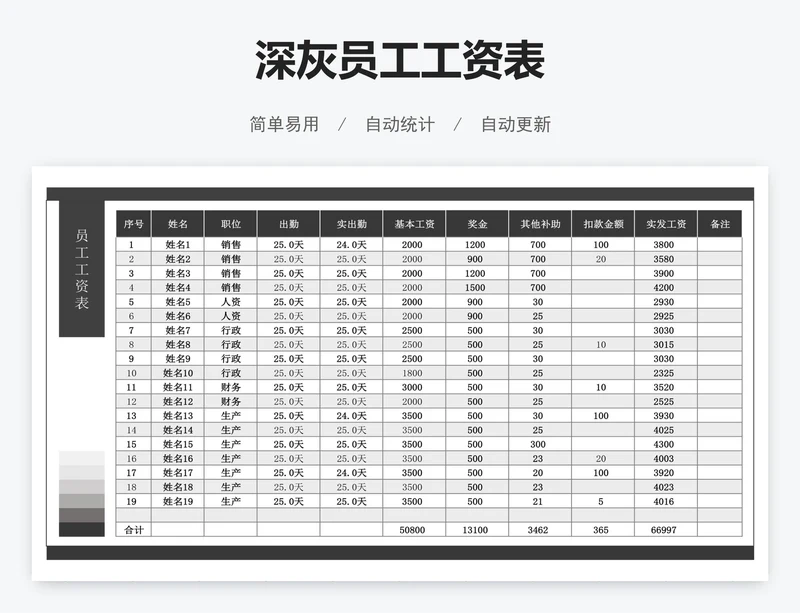 深灰员工工资表