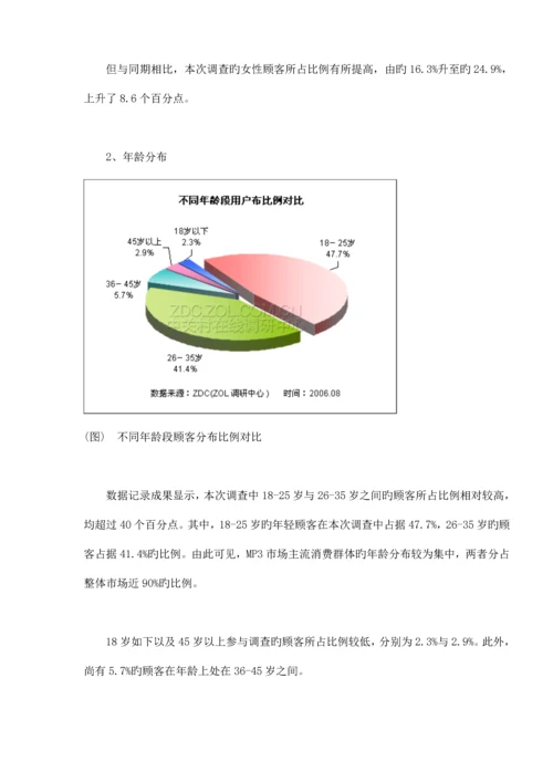 MP3播放器市场消费行为调查汇总报告.docx