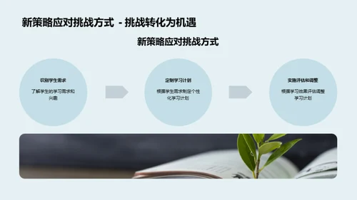 学习效率新纪元