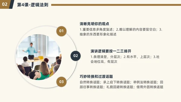 演讲与口才简约商务PPT