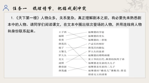 【教学评一体化】第五单元 走进戏剧天地 品味百态人生 -【大单元教学课件】统编版语文九年级下册