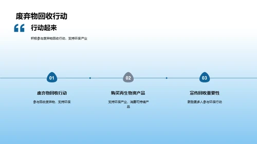 塑造未来：再生物资行动