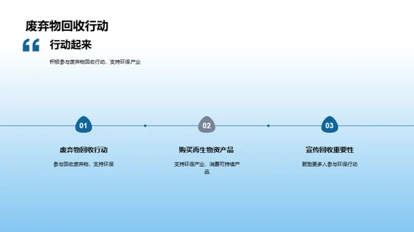 塑造未来：再生物资行动