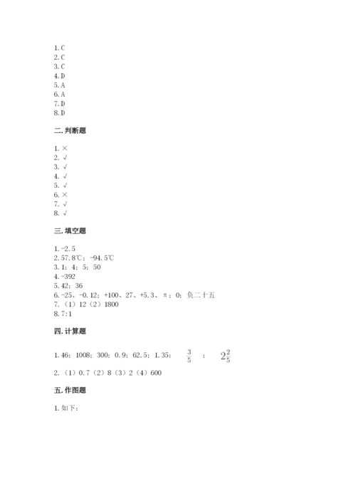 冀教版小学六年级下册数学期末检测试题【典优】.docx