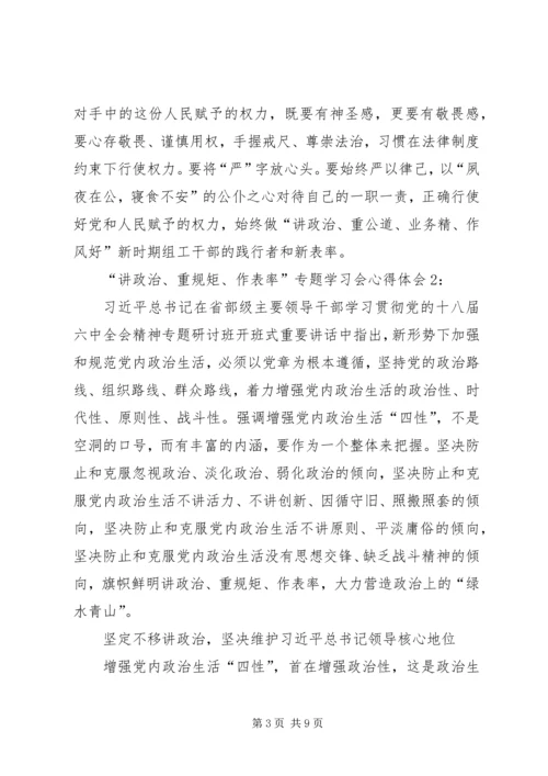 讲政治重规矩作表率专题学习会心得体会20XX年精选.docx