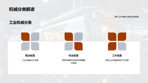 工业机械全方位解析