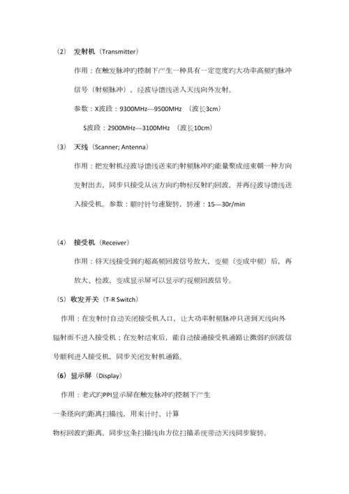 2023年雷达知识点总结.docx