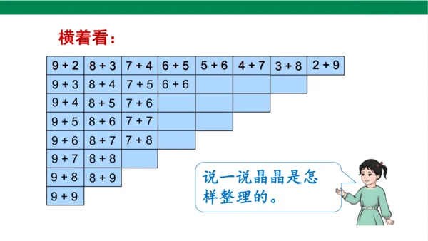 新人教版数学一年级上册8.7整理和复习课件(38张PPT)