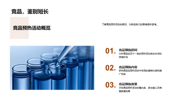 双十一保健品热销策略