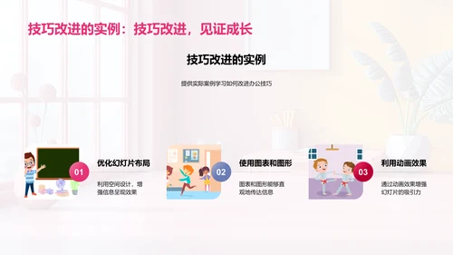 办公效率提升讲座PPT模板