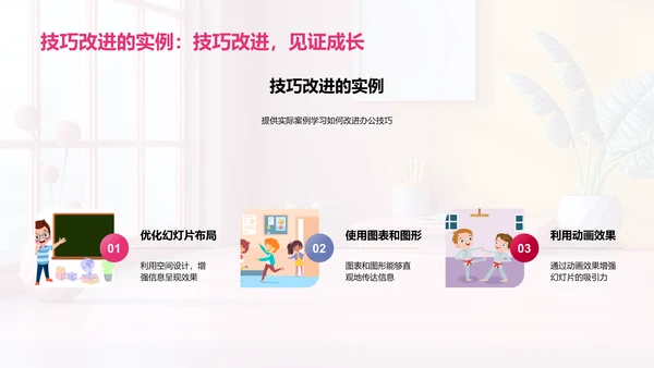 办公效率提升讲座PPT模板