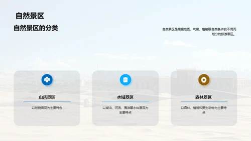 旅游景区开发与管理