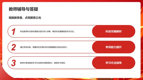 红色喜庆风高考高效备考动员会PPT模板