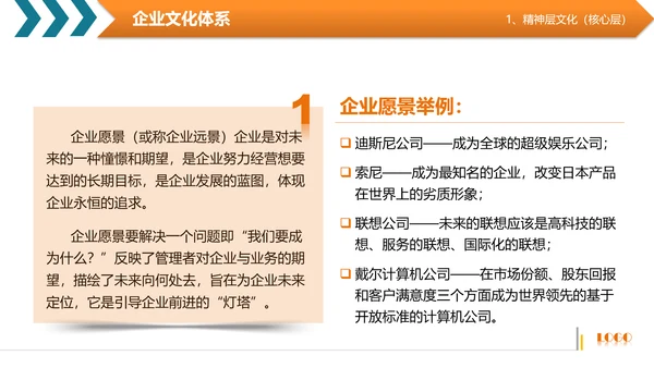 商务高管培训企业文化阐述PPT模板