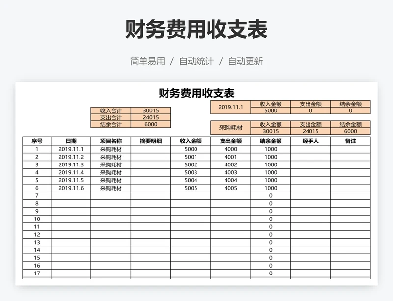 财务费用收支表