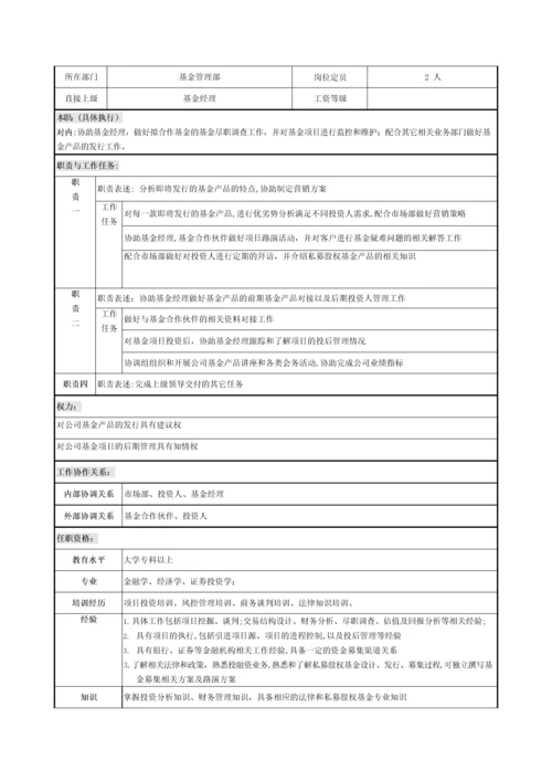 基金管理公司规章制度及体系文件.docx