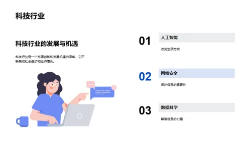 蓝色简约风大学生职业生涯规划