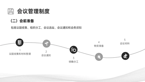 灰色简约商务行政管理制度培训PPT课件