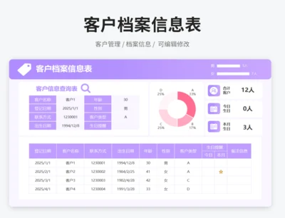 客户档案信息表