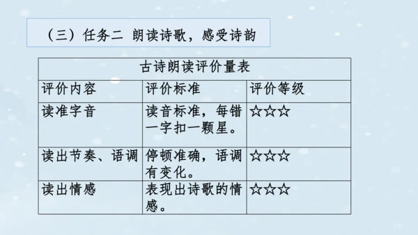 2023-2024学年八年级语文上册名师备课系列（统编版）第六单元整体教学课件（10-16课时）-【