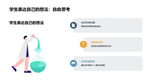 艺术智慧：创新之源