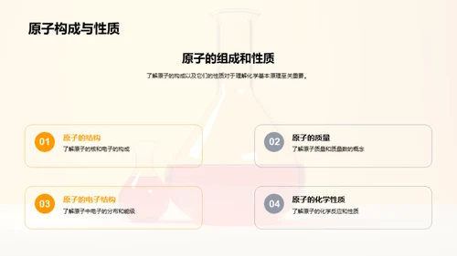 化学探秘：理论与实践