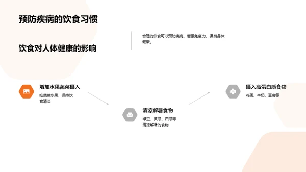 饮食与节气养生