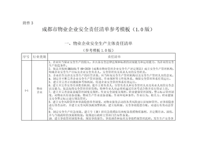 成都市物业企业安全责任清单参考模板1.0版