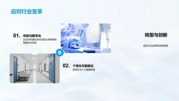 电商助力医保行业PPT模板
