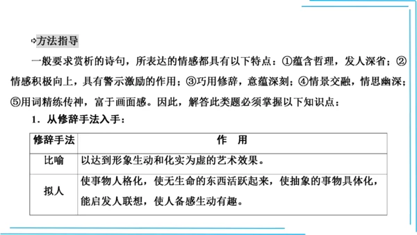 九上语文期中期末复习专题10.2古诗词鉴赏解题技法 课件(共45张PPT)