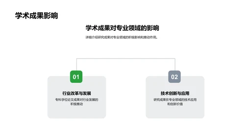 专科论文答辩PPT模板