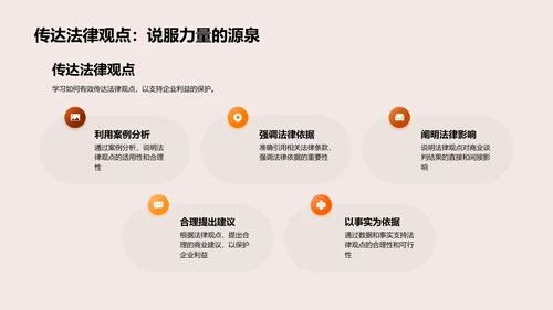 精通商业对话艺术