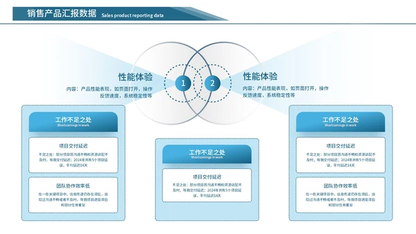 蓝色简约风数据逻辑PPT版式合集