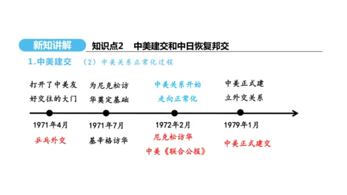 第17课 外交事业的发展  课件 2024-2025学年统编版八年级历史下册