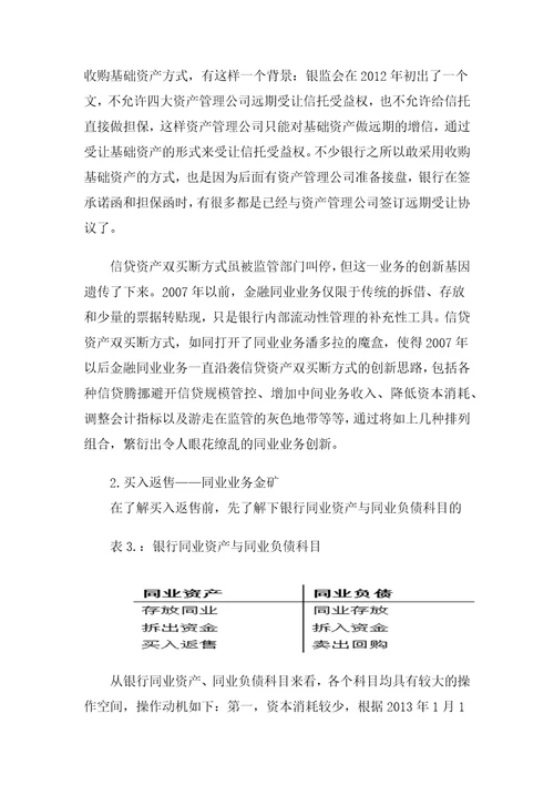 同业业务发展进程