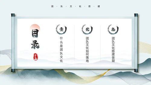 绿色中国风团队文化和态度PPT模板