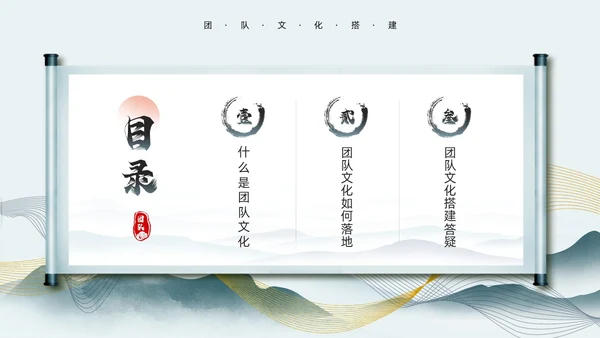 绿色中国风团队文化和态度PPT模板