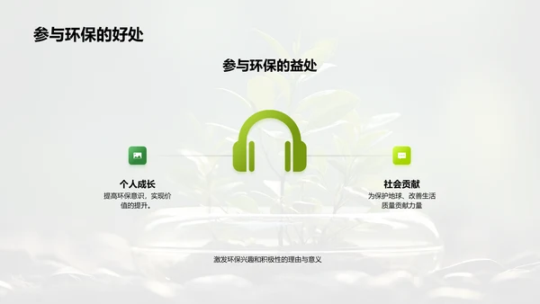 绿色行动，我们的责任